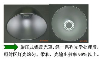 深圳廠家直供120W LED工礦燈 品質之選，照亮工業空間的最佳方案